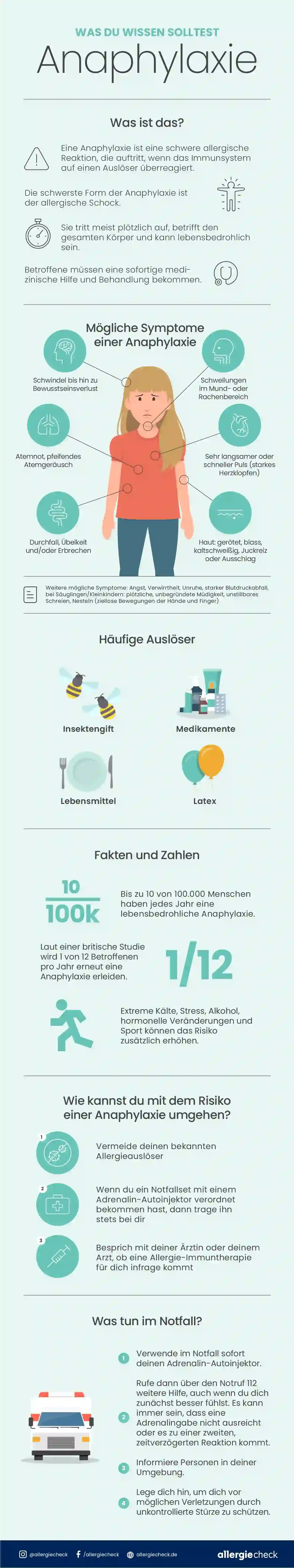 Infografik über Anaphylaxie-Symptome, Auslöser und Präventionsstrategien.