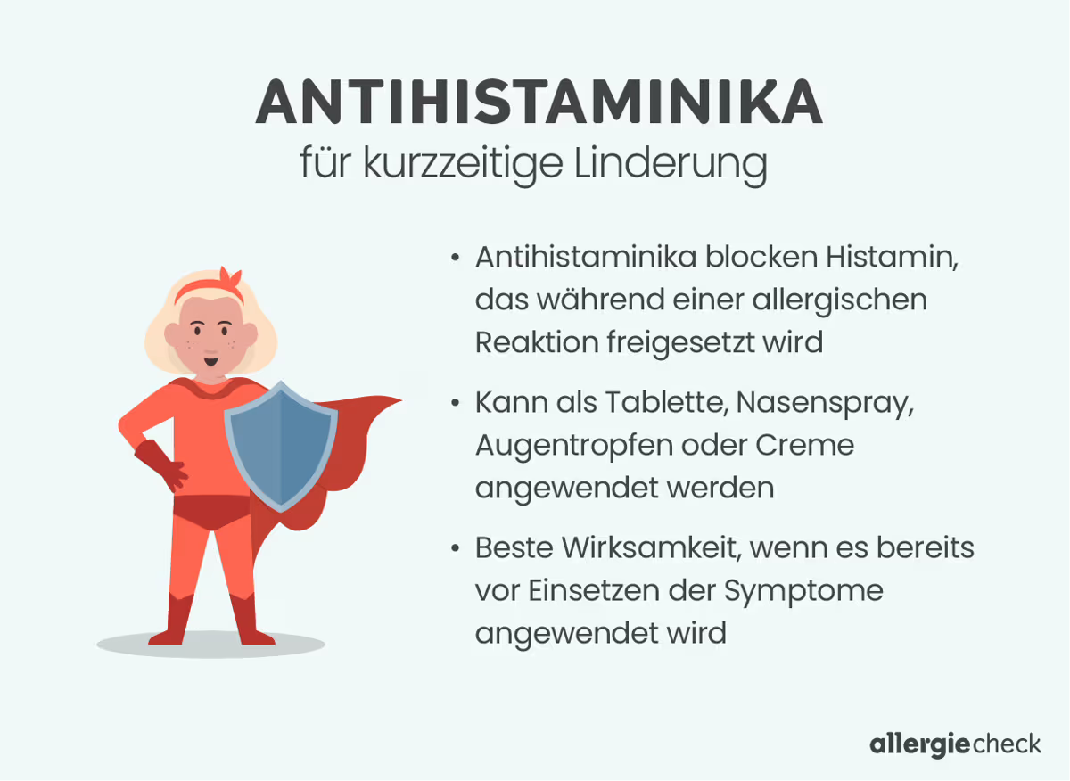 Infografik über Antihistaminika, ein häufig eingesetztes Allergiemedikament für Kinder, das kurzzeitige Linderung verschaffen kann. Details zur Infografik siehe unten.